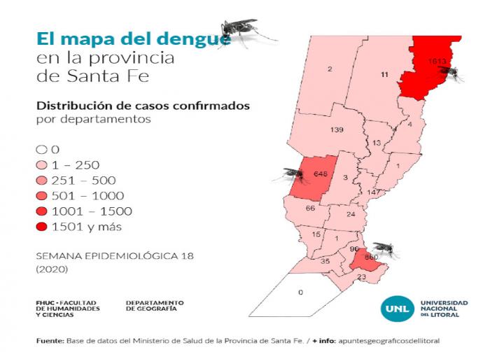 Radiografía del dengue en Santa Fe