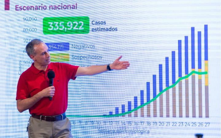  México superó los 35.000 muertos 