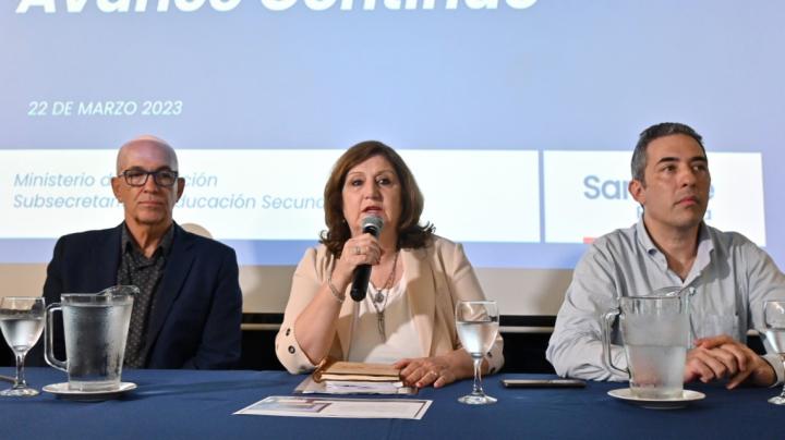 ¿Qué es el secundario de “avance contínuo” que presentó Santa Fe?