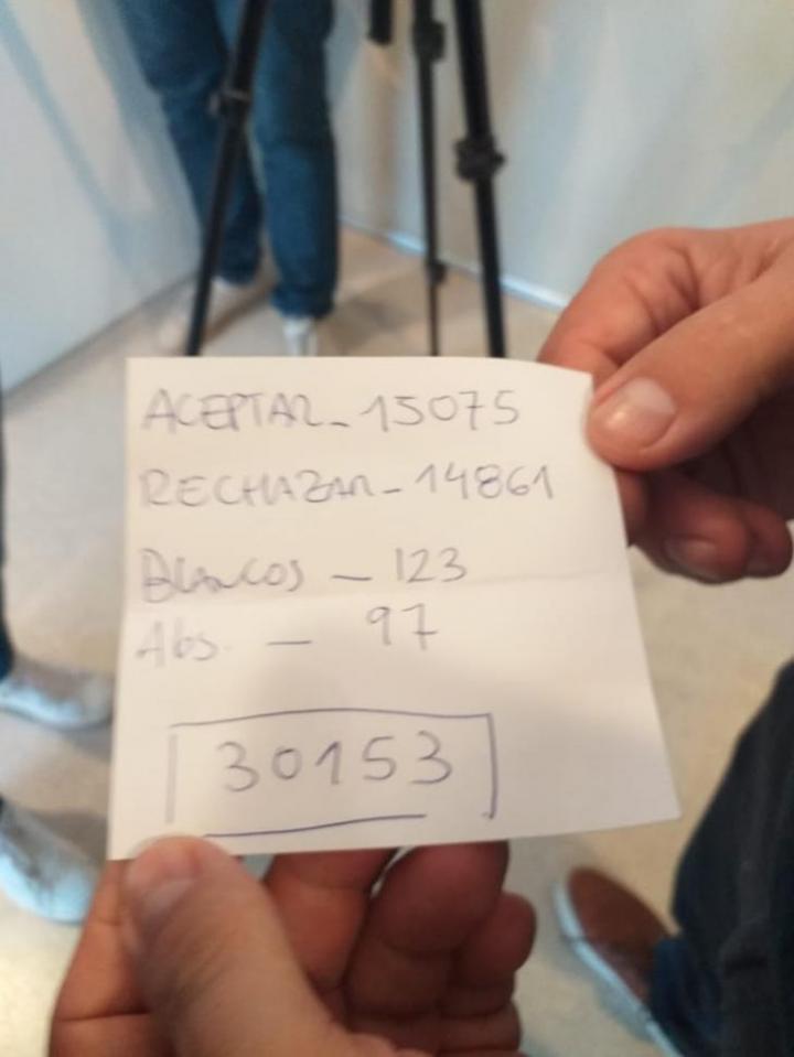 Maestros aceptan la oferta salarial del gobierno provincial