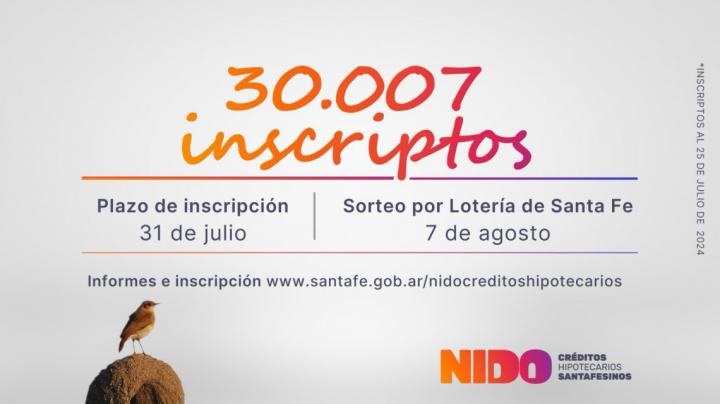 Créditos Hipotecarios Nido: últimos días para anotarse