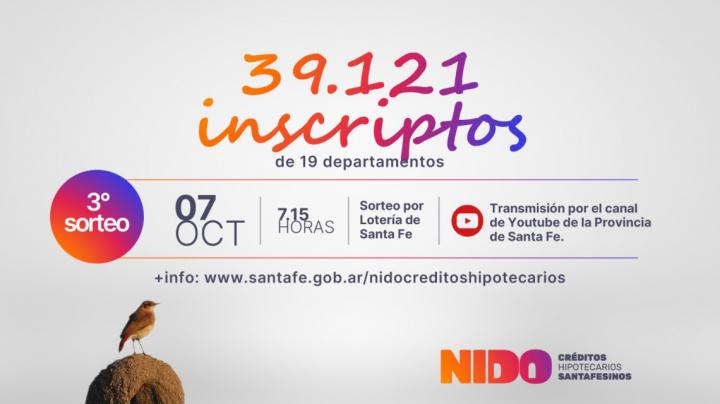Créditos Nido: se viene el tercer sorteo para 205 cupos