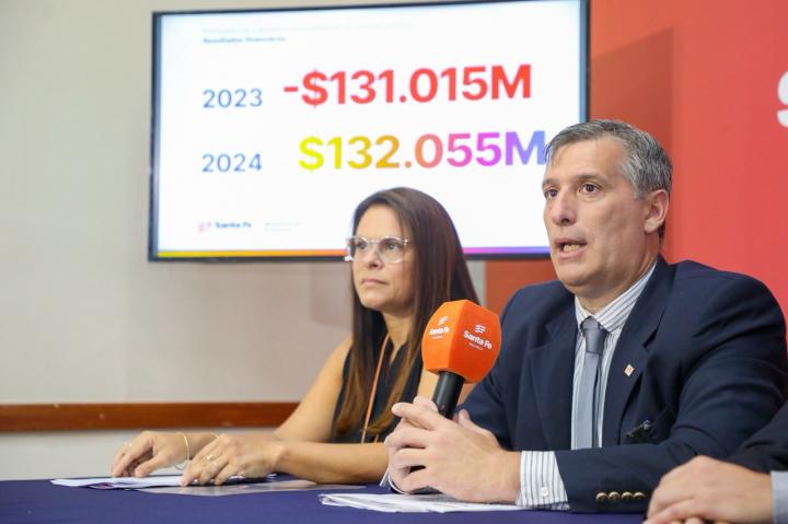 Santa Fe, con superávit de $132.000 millones en el 2024
