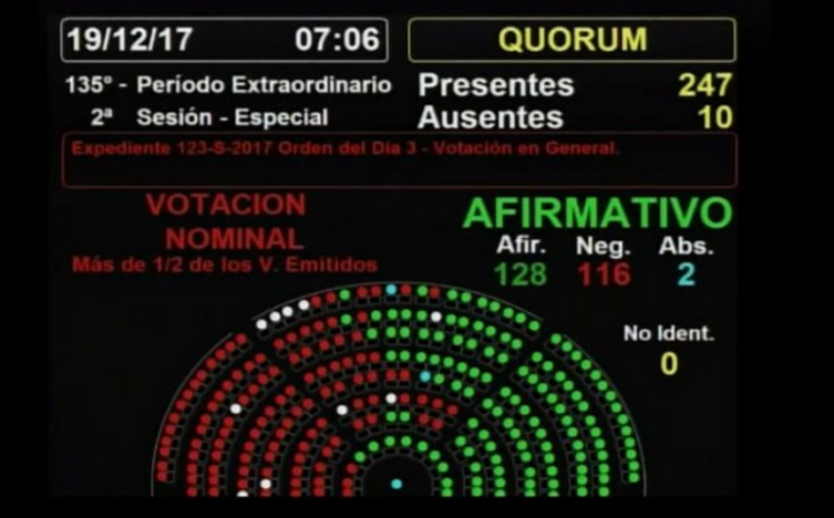 Los jubilados ya tienen su ley prevional