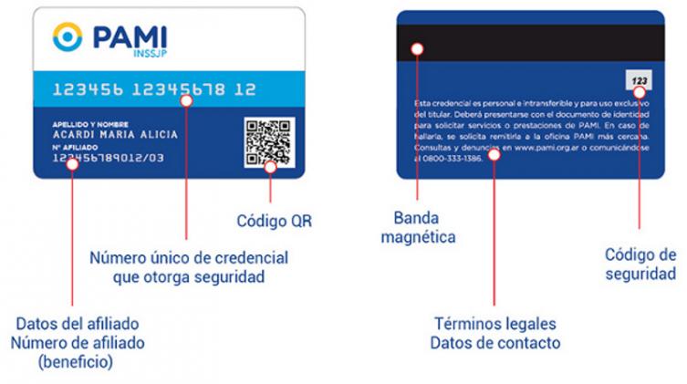 Lanzan una nueva tarjeta para los afiliados de PAMI