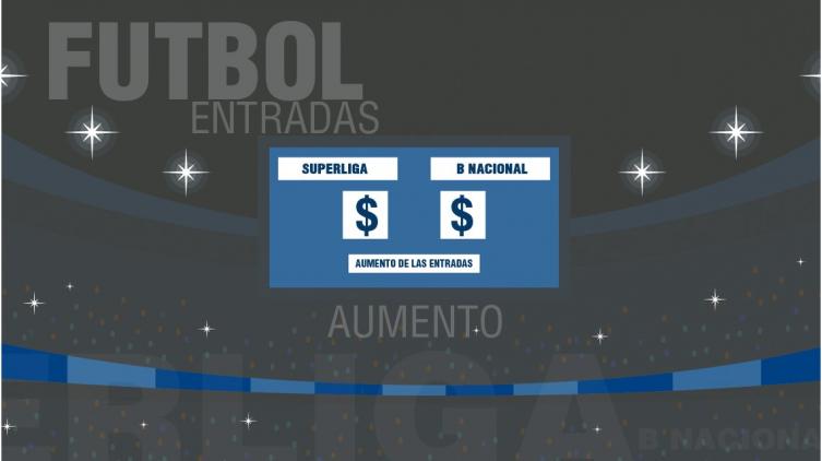 Ir a la cancha ahora será un 25 % más caro